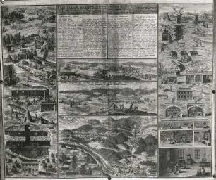 Ansichten aus den Harzbergwerken, Kupferstich, um 1760