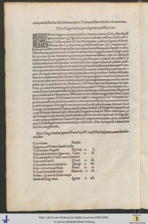 Decii...Ausonii...epigrammaton dimidiatus liber