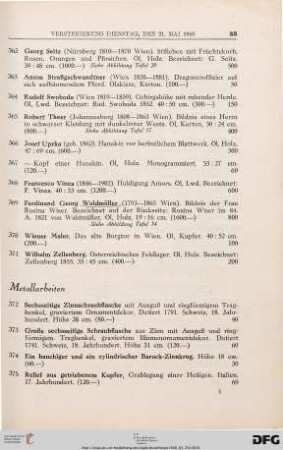 Metallarbeiten (Nr. 372-432)