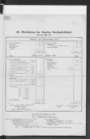 80. Abrechnung der Zweiten Vorschuß-Anstalt über das Jahre 1917