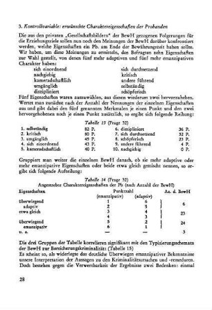 3. Kontrollvariable: erwünschte Charaktereigenschaften der Probanden