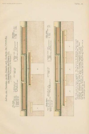 Tafel IX. - Aufriss der Nord- und Südseite des Nebenhofes des Palastes I von Mitla.