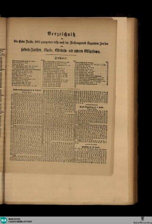 Karlsruher Zeitung, Verzeichniß der bis Ende Decbr. 1881 gezogenen resp. noch im Ziehungsgrad liegenden Serien ...