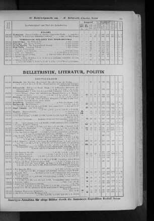 IV. Belletristik, Literatur, Politik