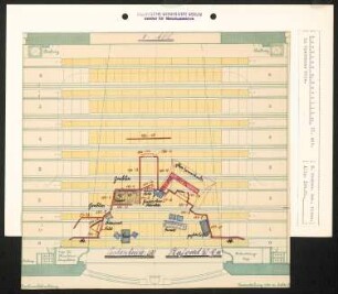 Bühnentechnik: Barbier von Sevilla, Opernhaus Köln: Grundriss 2. Akt