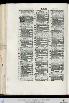 Tabula et Registrum.