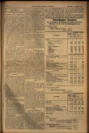 Zweite Ausgabe vom Samstag, den 19. Januar 1929.