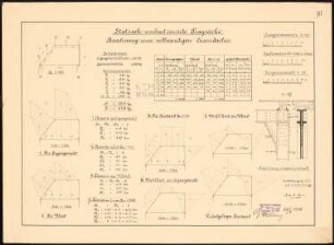 Studien zur Statik: Statisch unbestimmte Tragwerke. Vollwandiges Eisendach. Berechnungen, geometrische Konstruktionen, Zeichnungen und Tabellen