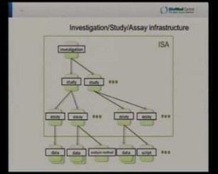 Revolutionizing the Journal through Big Data Computational Research