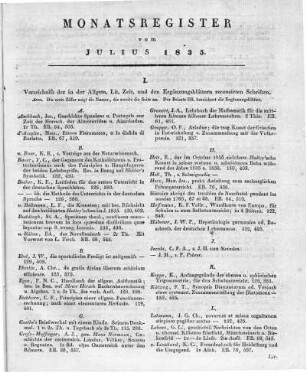 Monatsregister vom Juli 1835