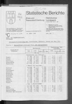 Ernteberichterstattung über Feldfrüchte, Grünland, Gemüse und Obst 1985 : Lfd. Nr. 1