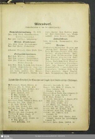 Altendorf