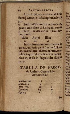 Tabula De Numeris Latinis, Germanicis, Arithmeticis.