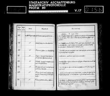 Jahrgang 1894