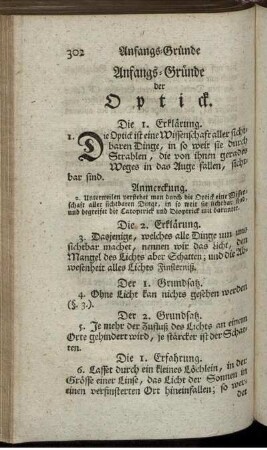 Die Optik.