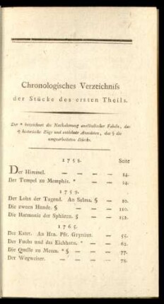 Chronologisches Verzeichniss der Stücke des ersten Theils