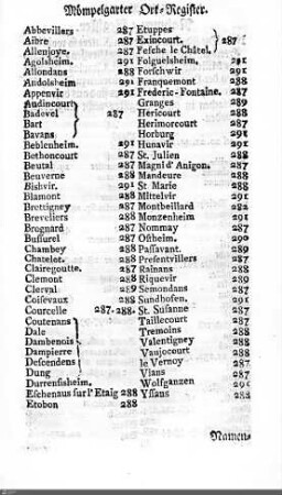 Ortsregister Mömpelgard