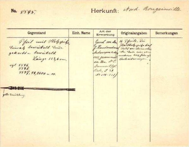 Il s'agit de la numérisation d'un document historique. Il reflète le contexte dans lequel il a été rédigé et ne correspond pas aux normes actuelles d'un langage conscient de l'histoire et de la diversité.