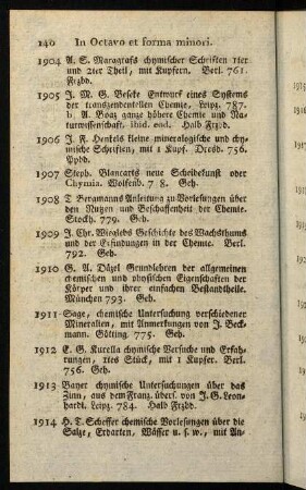 140-160, Nr. 1914-2250