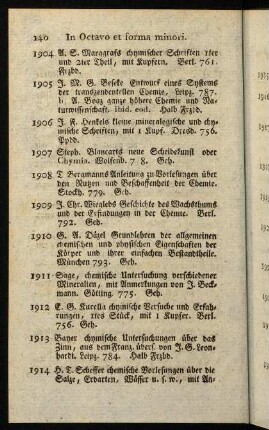 140-160, Nr. 1914-2250