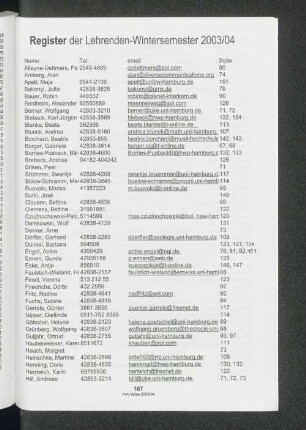 Register der Lehrenden - Wintersemester 2003/04