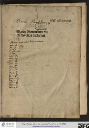 Sancti Bonaventure tractatus et libri quam plurimi.
