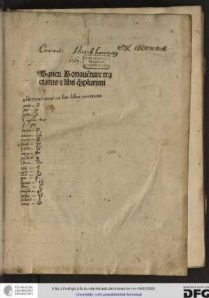 Sancti Bonaventure tractatus et libri quam plurimi.
