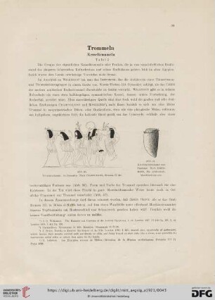 Trommeln