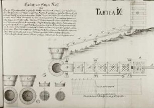 Grund und Saiger-Rieß über das zu St. Joachimstal angetroffene Halldenwaschwerck, aus: Hompisch, Franz Paul: Denckmähler des sowohl Allt- als Neuen Berg-baues nichtmünder deren ansonst in Schwung gewesenen Saifen-werckern des Königreichs Boheim : In einem Kleeblatt verfasset, zur Aufmunderung und Nutz-bringung des Allgemeinen Besten, Klostergrab, 1796, Tabula IX.