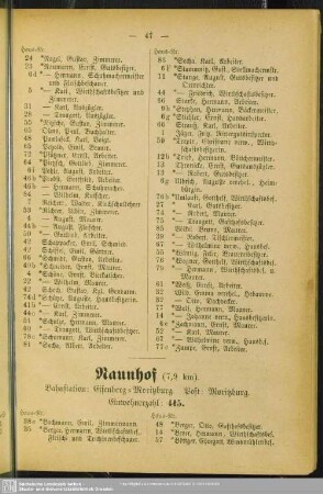 Naunhof
