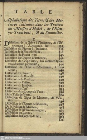 Table Alphabetique des Titres & des Matieres contenuës dans les Traitez du Maistre d'Hostel, de l'Escuyer-Tranchant, & du Sommelier