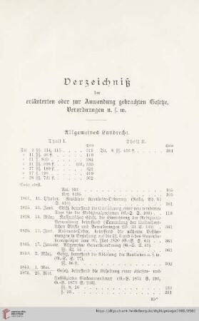 Verzeichniß der erläuterten oder zur Anwendung gebrachten Gesetze, Verordnungen u.s.w.