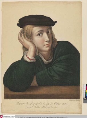 Portrait de Raphael à l'Age de Quinze Ans.