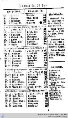 Kalender, Genealogie