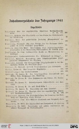 Inhaltsverzeichnis des Jahrgangs 1941