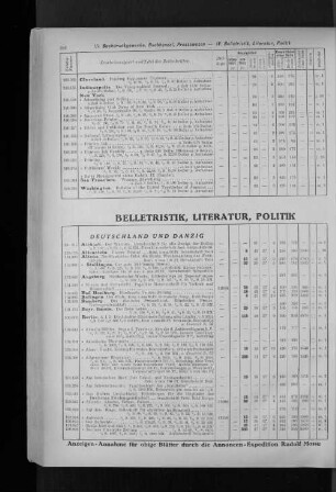 IV. Belletristik, Literatur, Politik