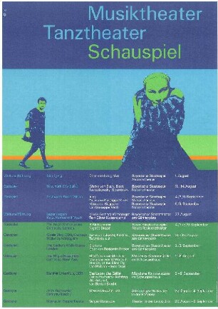Olympische Spiele 1972 (Kulturprogramm). Titel: Musiktheater. Tanztheater. Schauspiel