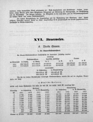 XVI. Steuerwesen