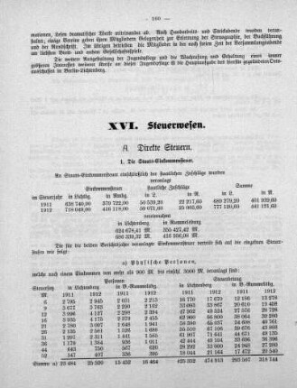 XVI. Steuerwesen