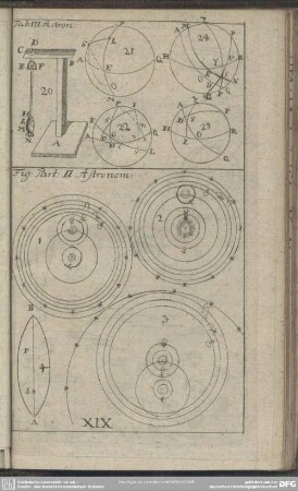 Tab. III. Astron.