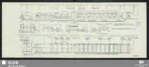 Zchg. 12565. Papiermaschine 2600 Arb. Breite [Maschine I] für titl. Simonius'sche Cellulosefabriken Act. Gesellschaft Kehlheim