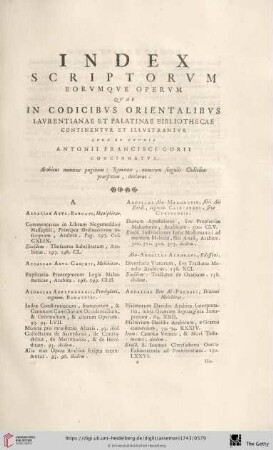 Index Scriptorvm eorvmqve Opervm