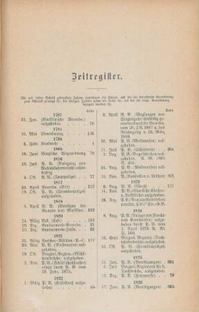 Zeitregister.