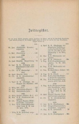 Zeitregister.