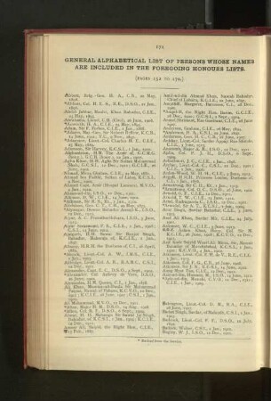 Alphabetical Honours List