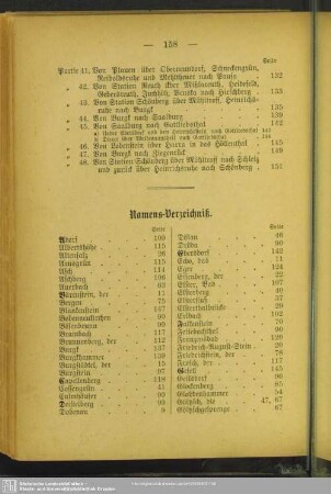 Namens-Verzeichniß