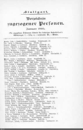Verzeichnis zugezogener Personen: Januar 1905