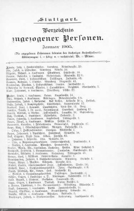 Verzeichnis zugezogener Personen: Januar 1905