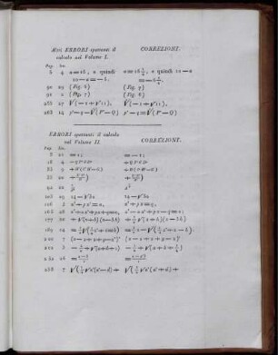 Errori - Correzioni.