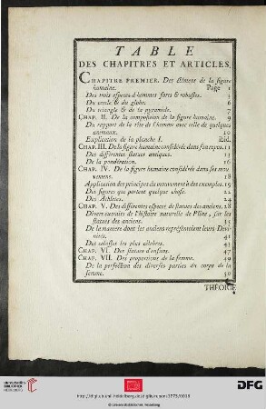 Table des chapitres et articles